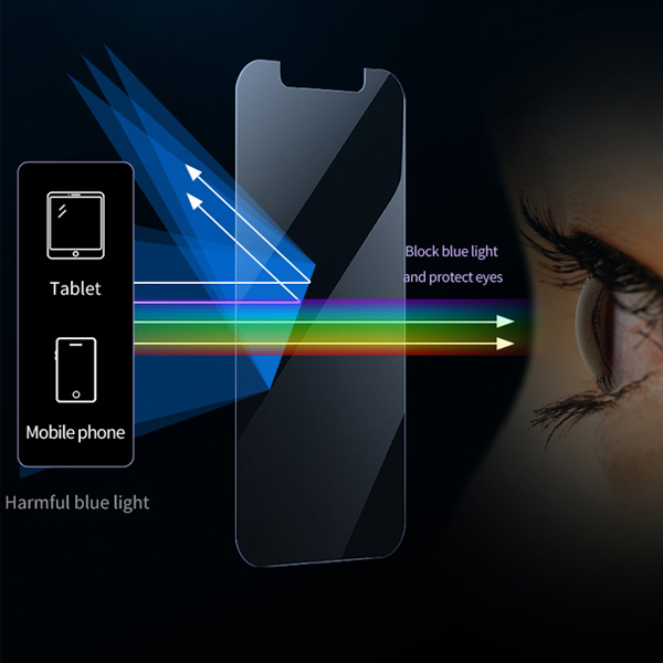 Toxic Free Technology LLP+Flexible Anti Blue-Light Eye Care Film